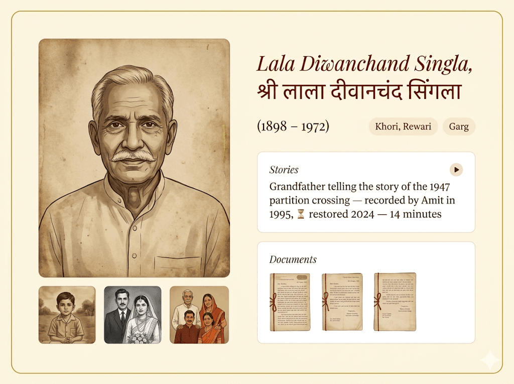 A profile card for Lala Diwanchand Singla (1898–1972) of Khori / Rewari, Garg gotra — sepia portrait, three thumbnail photos, and an oral-history story about the 1947 partition crossing.